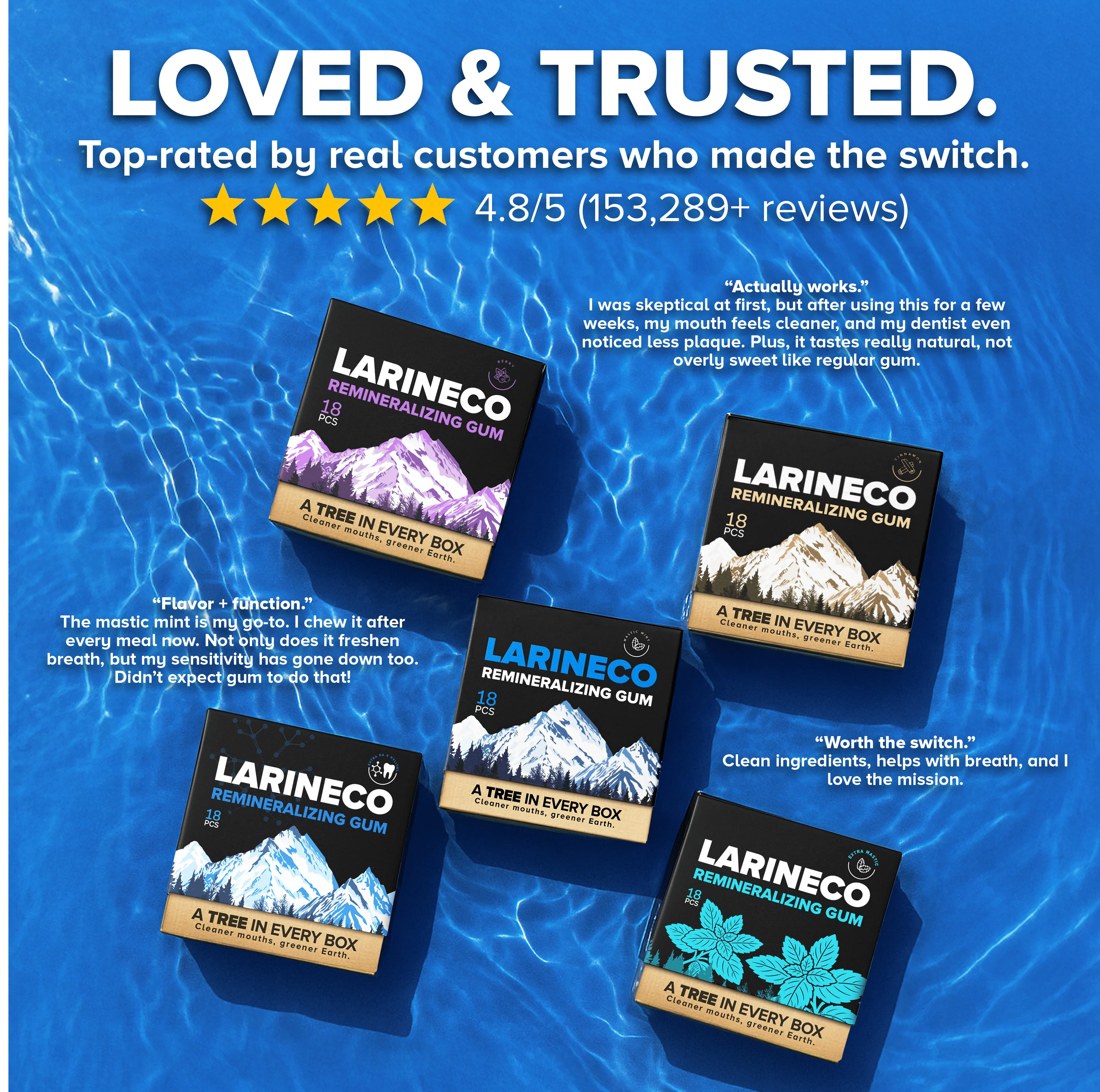 Larineco™️ - Remineralizing Gum - Image 8