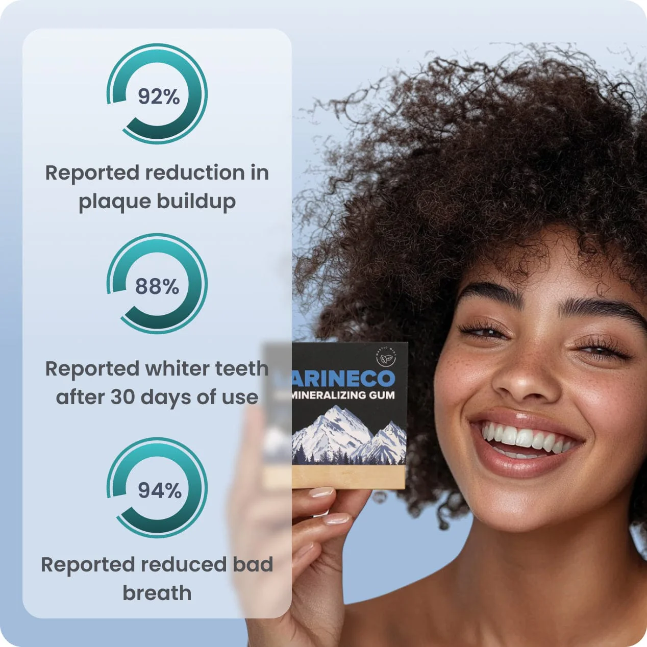 Larineco - Remineralizing Gum - Image 5