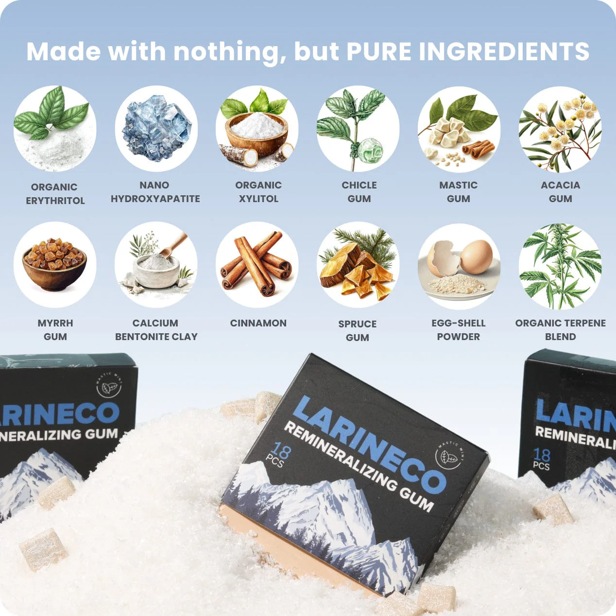 Larineco - Remineralizing Gum - Image 7