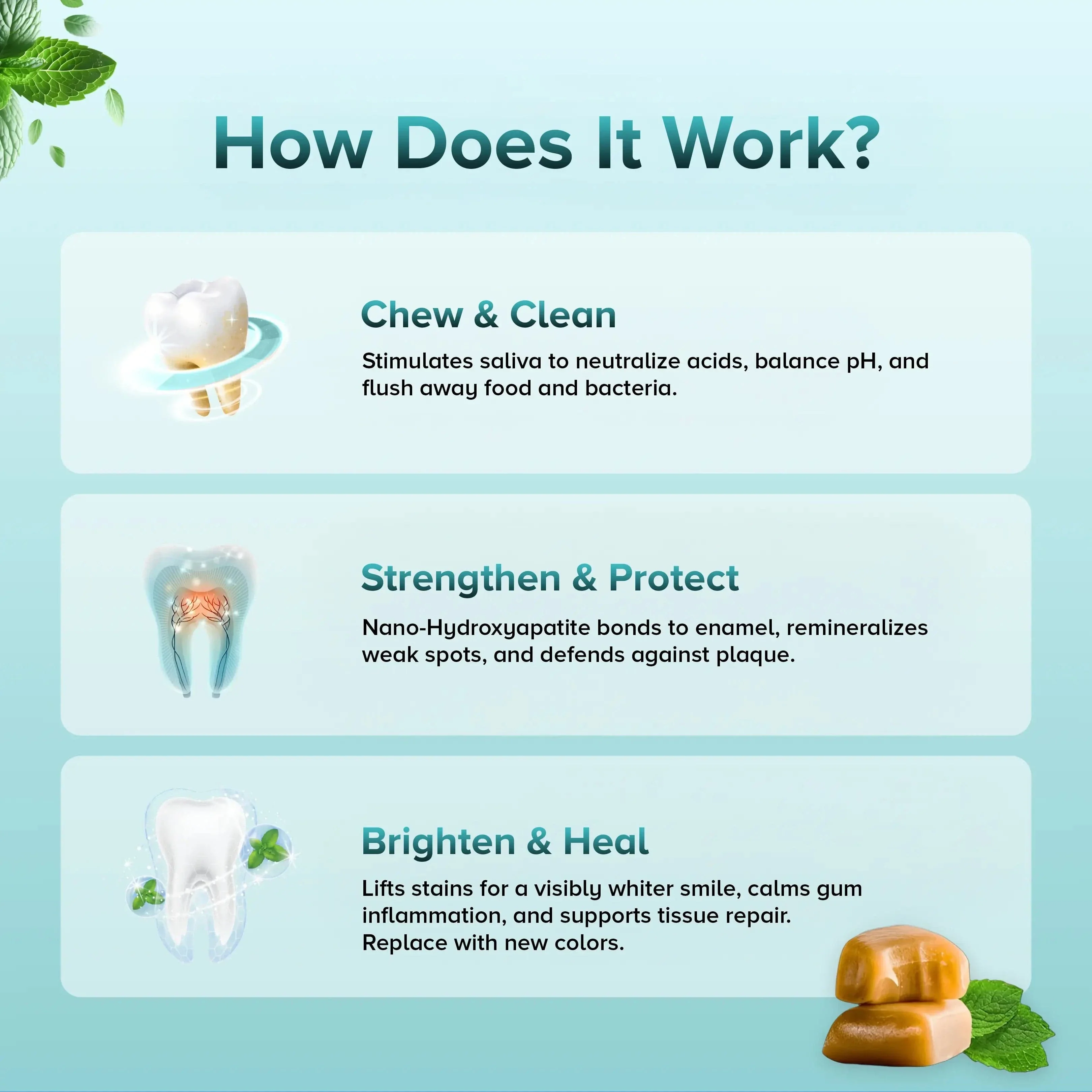 Larineco™️ - Remineralizing Gum - Image 4