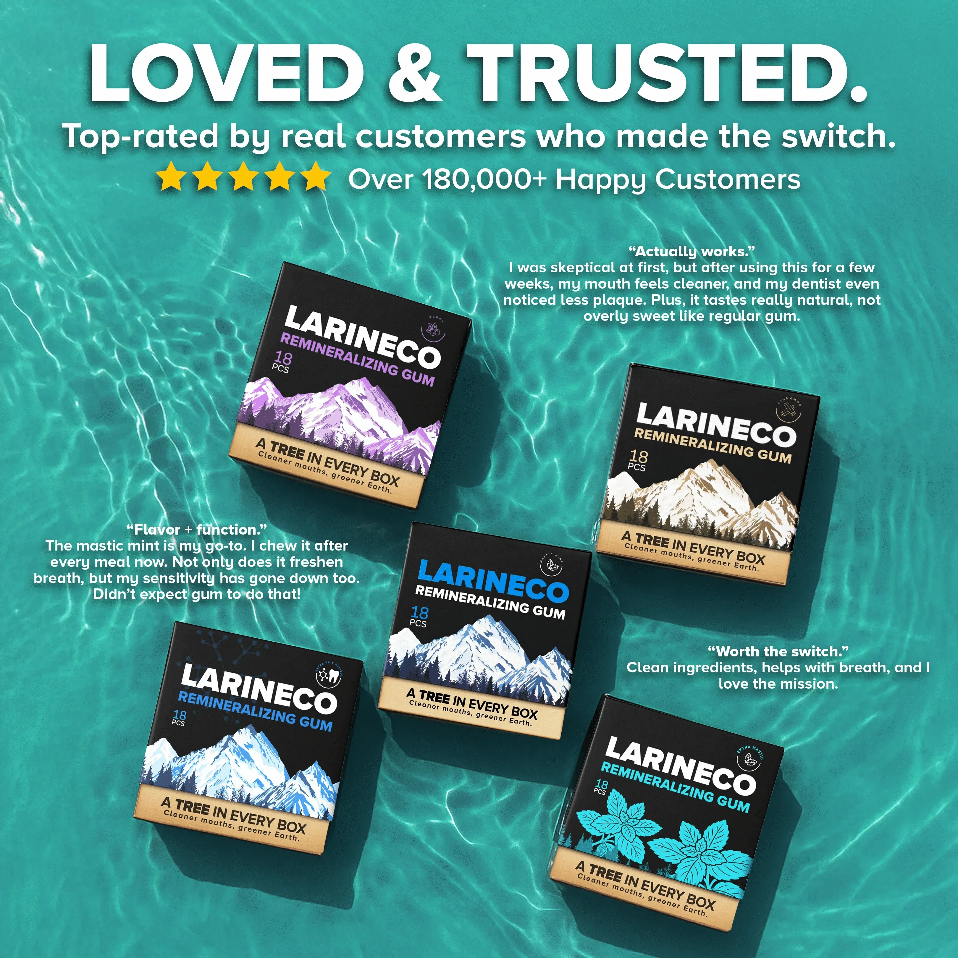 Larineco™️ - Remineralizing Gum - Image 6